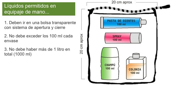 líquidos permitidos en el equipaje de 